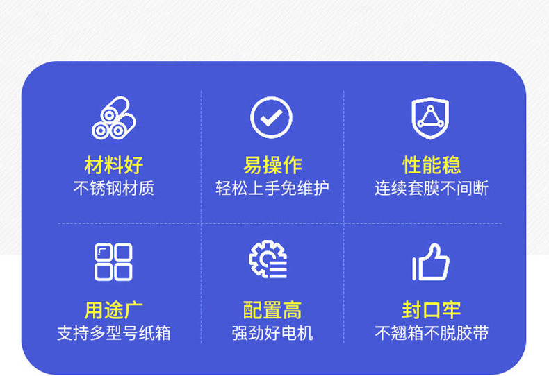 1734685039874677.jpg 直线式套膜机详情页_02.jpg